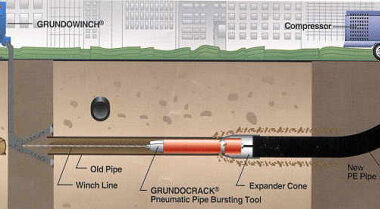 pipe-bursting-001